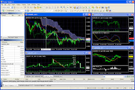 Compte Forex 